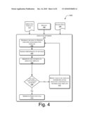 DATACENTER EXECUTION TEMPLATES diagram and image