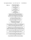 STEGANOGRAPHIC ENCODING FOR VIDEO AND IMAGES diagram and image