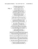 STEGANOGRAPHIC ENCODING FOR VIDEO AND IMAGES diagram and image