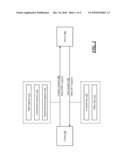 MULTI-CHANNEL COMMUNICATION diagram and image