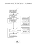 MULTI-CHANNEL COMMUNICATION diagram and image