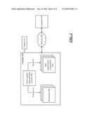 MULTI-CHANNEL COMMUNICATION diagram and image