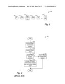 System and Method for Adapting an Application Source Rate to a Load Condition diagram and image