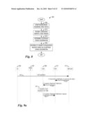 System and Method for Adapting an Application Source Rate to a Load Condition diagram and image