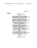 SYSTEM AND METHOD FOR SELECTION OF STREAMING MEDIA diagram and image