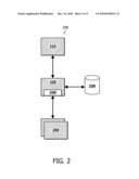 COMMUNICATION ROUTING diagram and image