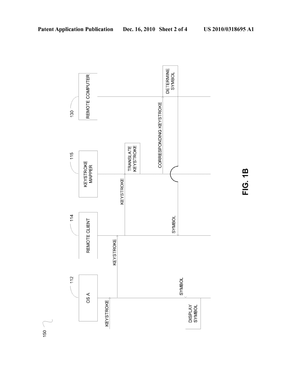 ADAPTIVE KEYBOARD LAYOUT MAPPING - diagram, schematic, and image 03