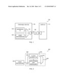 UNIVERSAL SERIAL BUS (USB) TO DIGITAL VIDEO diagram and image