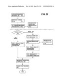 DELEGATING NETWORK PROCESSOR OPERATIONS TO STAR TOPOLOGY SERIAL BUS INTERFACES diagram and image