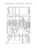 EXTERNAL DEVICE ACCESS APPARATUS, CONTROL METHOD THEREOF, AND SYSTEM LSI diagram and image