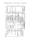 EXTERNAL DEVICE ACCESS APPARATUS, CONTROL METHOD THEREOF, AND SYSTEM LSI diagram and image