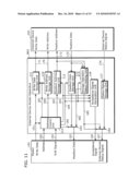 EXTERNAL DEVICE ACCESS APPARATUS, CONTROL METHOD THEREOF, AND SYSTEM LSI diagram and image