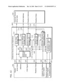 EXTERNAL DEVICE ACCESS APPARATUS, CONTROL METHOD THEREOF, AND SYSTEM LSI diagram and image