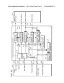 EXTERNAL DEVICE ACCESS APPARATUS, CONTROL METHOD THEREOF, AND SYSTEM LSI diagram and image