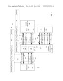 Flow Control Mechanisms for Avoidance of Retries and/or Deadlocks in an Interconnect diagram and image