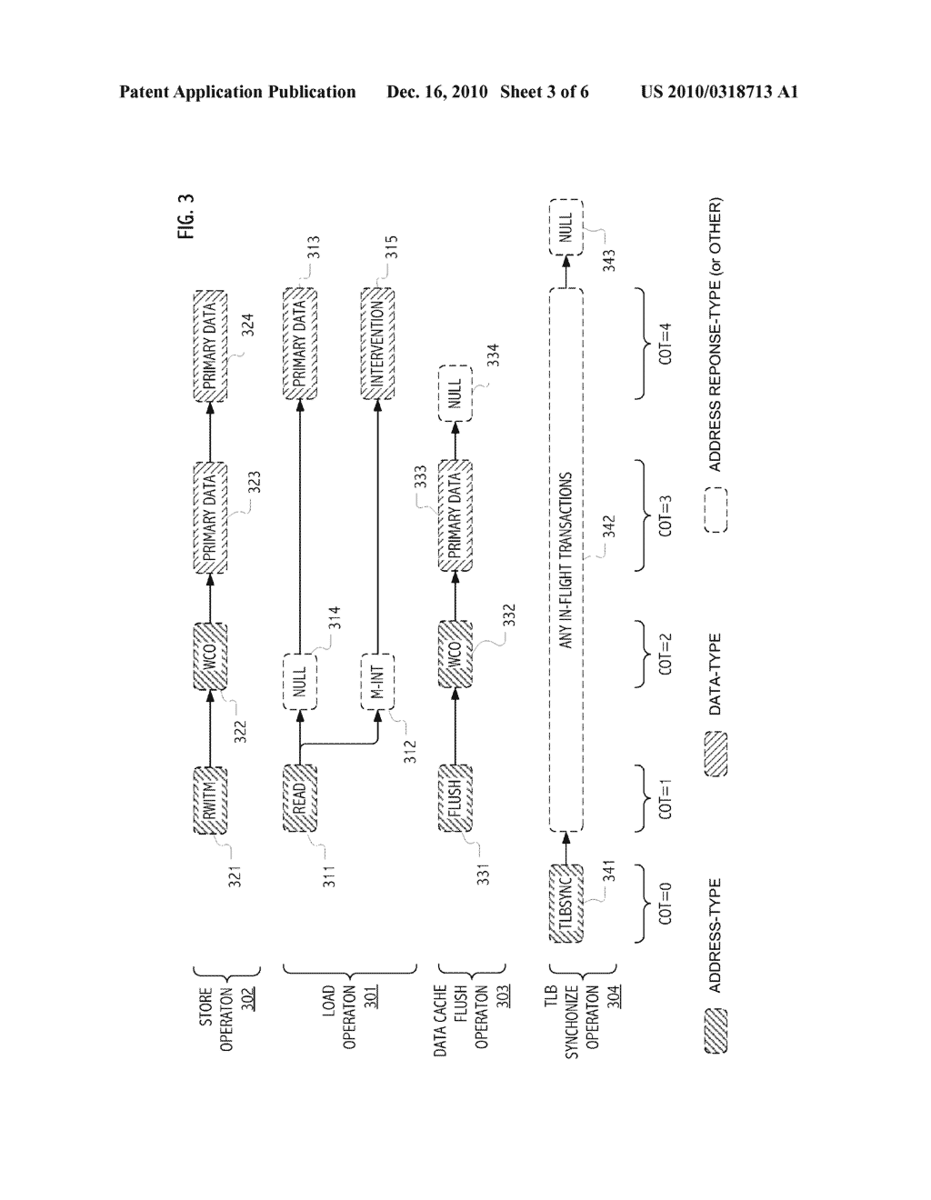 Flow Control Mechanisms for Avoidance of Retries and/or Deadlocks in an Interconnect - diagram, schematic, and image 04