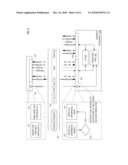 Flow Control Mechanisms for Avoidance of Retries and/or Deadlocks in an Interconnect diagram and image