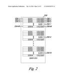 METHODS, MEMORY CONTROLLERS AND DEVICES FOR WEAR LEVELING A MEMORY diagram and image