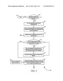 METHOD AND SYSTEM OF AN ADAPTIVE INPUT/OUTPUT SCHEDULER FOR STORAGE ARRAYS diagram and image