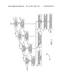 METHOD AND SYSTEM OF AN ADAPTIVE INPUT/OUTPUT SCHEDULER FOR STORAGE ARRAYS diagram and image