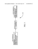 METHOD AND SYSTEM OF AN ADAPTIVE INPUT/OUTPUT SCHEDULER FOR STORAGE ARRAYS diagram and image