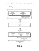 Dynamic Content Caching and Retrieval diagram and image