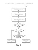 Dynamic Content Caching and Retrieval diagram and image