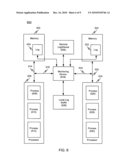 MEMORY CHANGE TRACK LOGGING diagram and image