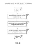 MEMORY CHANGE TRACK LOGGING diagram and image