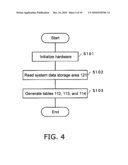 MEMORY CONTROLLER, NONVOLATILE STORAGE DEVICE, AND NONVOLATILE STORAGE SYSTEM diagram and image