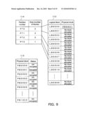 MEMORY CONTROLLER, NONVOLATILE STORAGE DEVICE, AND NONVOLATILE STORAGE SYSTEM diagram and image