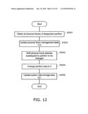 MEMORY CONTROLLER, NONVOLATILE STORAGE DEVICE, AND NONVOLATILE STORAGE SYSTEM diagram and image