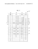 Methods and Apparatus for Adapting Pipeline Stage Latency Based on Instruction Type diagram and image