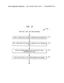 Methods and Apparatus for Adapting Pipeline Stage Latency Based on Instruction Type diagram and image