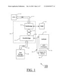 TIMER USE IN EXTENSIBLE FIRMWARE INTERFACE COMPLIANT SYSTEMS diagram and image