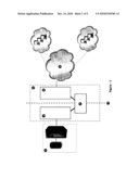 VIRTUAL AIR GAP - VAG SYSTEM diagram and image