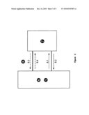 VIRTUAL AIR GAP - VAG SYSTEM diagram and image