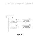 Permission-Based Dynamically Tunable Operating System Kernel diagram and image