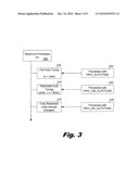 Permission-Based Dynamically Tunable Operating System Kernel diagram and image