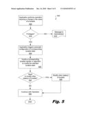 Permission-Based Dynamically Tunable Operating System Kernel diagram and image