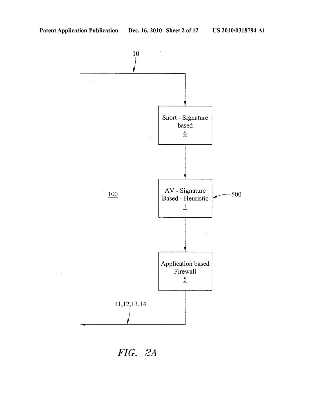 System and Method for Providing Security Aboard a Moving Platform - diagram, schematic, and image 03