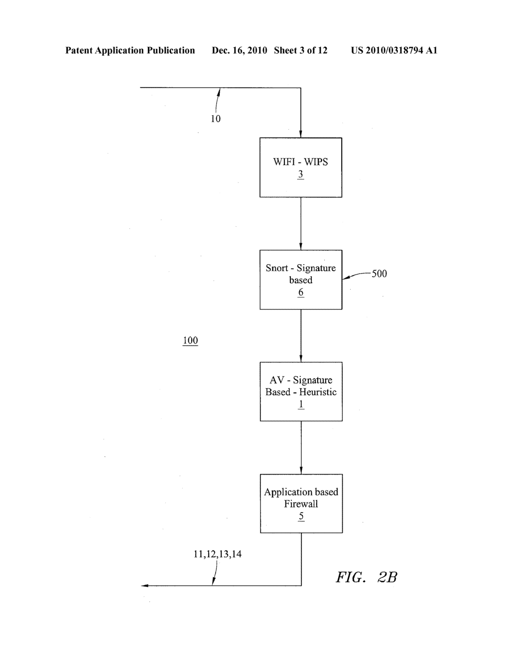 System and Method for Providing Security Aboard a Moving Platform - diagram, schematic, and image 04