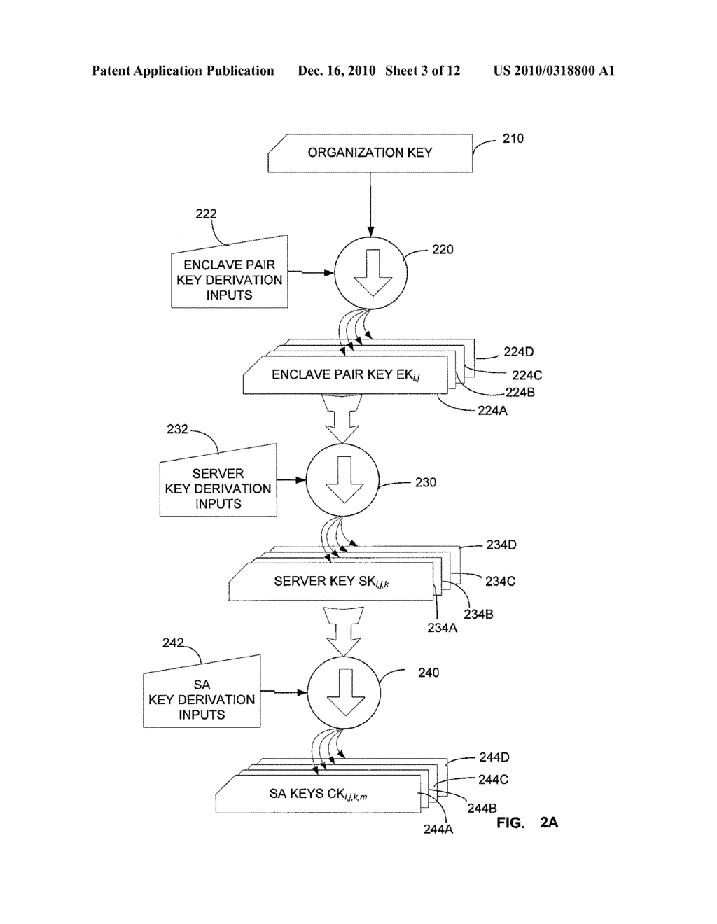 KEY MANAGEMENT IN SECURE NETWORK ENCLAVES - diagram, schematic, and image 04