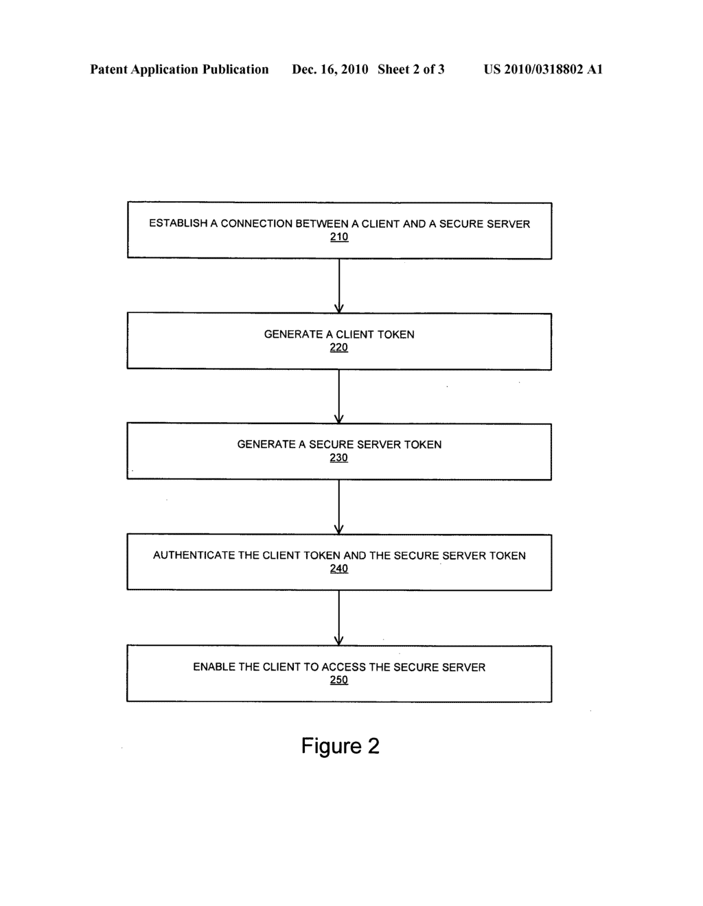 SYSTEMS AND METHODS FOR ESTABLISHING A SECURE COMMUNICATION CHANNEL USING A BROWSER COMPONENT - diagram, schematic, and image 03
