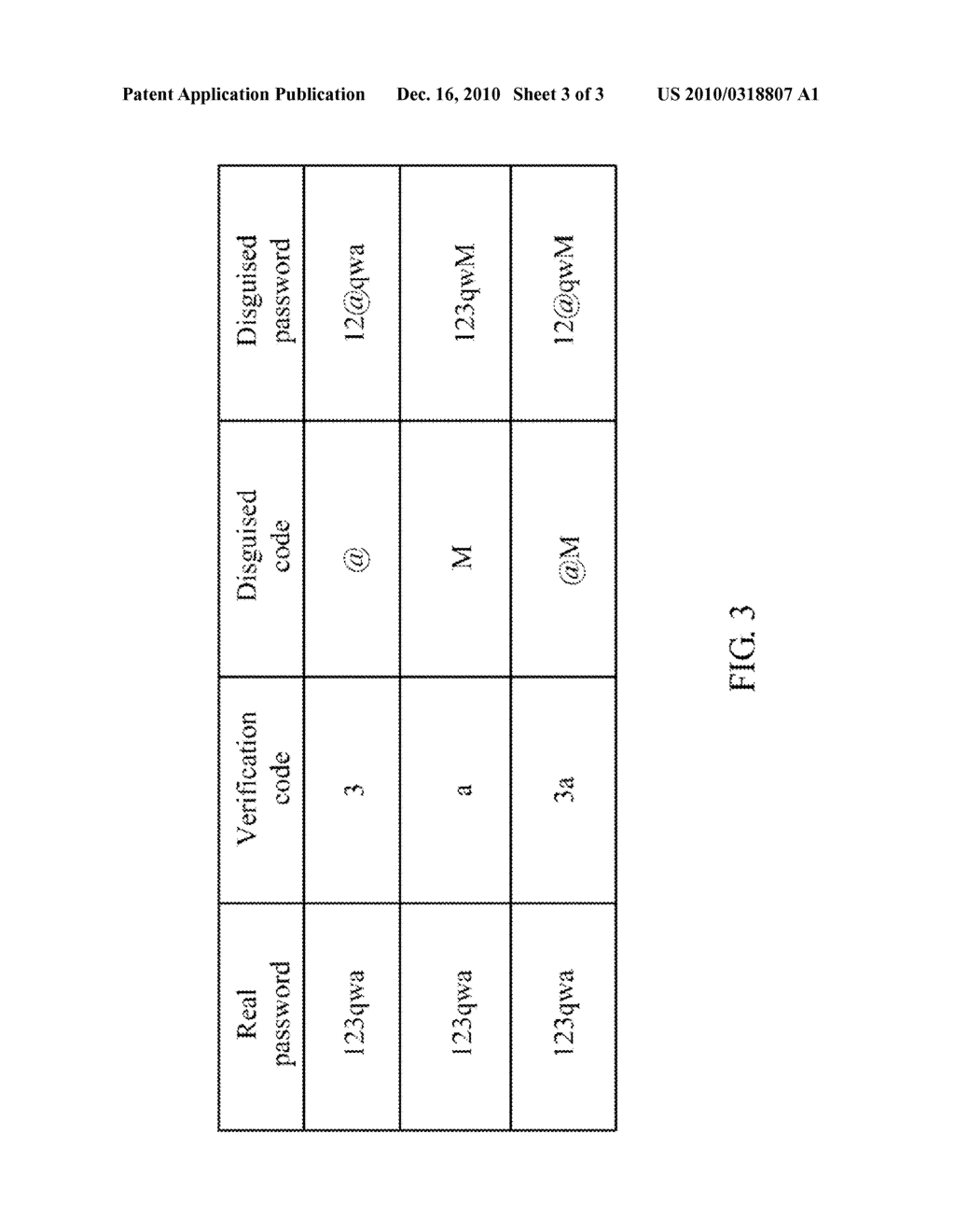 SYSTEM AND METHOD FOR GENERATING A DISGUISED PASSWORD BASED ON A REAL PASSWORD - diagram, schematic, and image 04