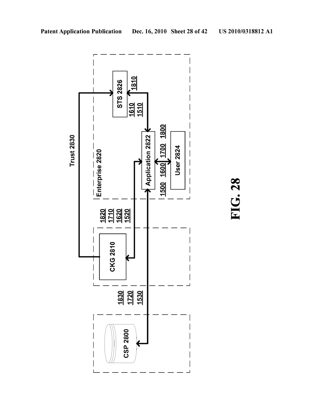 SECURE AND PRIVATE BACKUP STORAGE AND PROCESSING FOR TRUSTED COMPUTING AND DATA SERVICES - diagram, schematic, and image 29