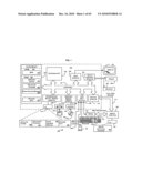 Power consumption management diagram and image