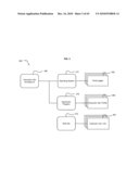 Power consumption management diagram and image