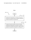 Power consumption management diagram and image