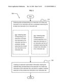 Power consumption management diagram and image